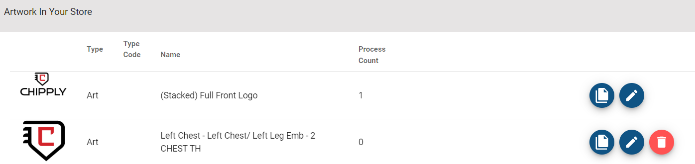 Deleting Artwork and Artwork Variations